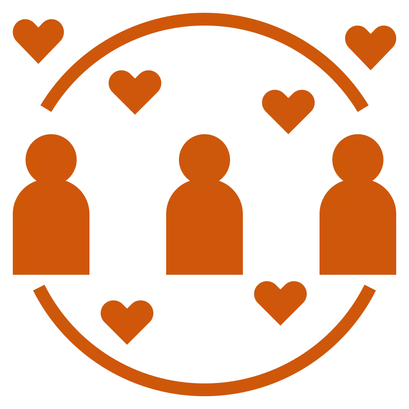 CREATE-GROUPS-AND-SPECIAL-COMMUNITY CREATE GROUPS AND SPECIAL COMMUNITY